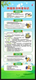 全国肿瘤防治宣传周展架