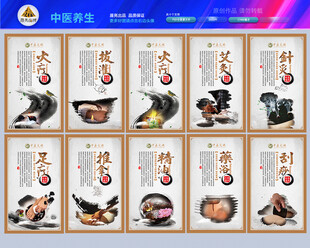 中医文化墙