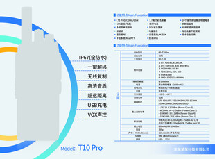 数据图表分析展示