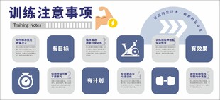 健身房文化墙