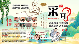 中医采耳背景墙