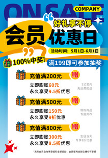 会员优惠日促销活动海报