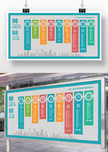 家装公司工期流程