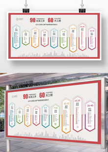 装修公司流程图