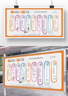 装修公司工程流程 