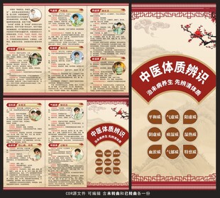 中医体质辨识三折页