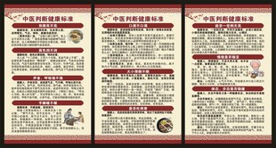 中医健康知识展板