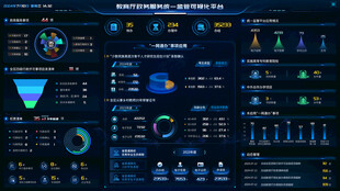 科技感数据可视化界面设计图片