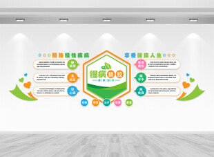 医院慢病防控文化墙