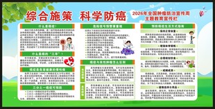 全国肿瘤防治宣传周宣传栏