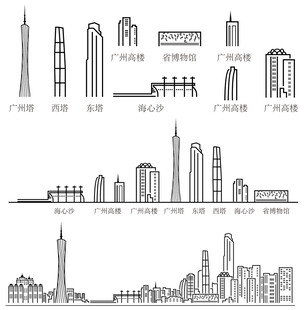 城市建筑轮廓线设计素材