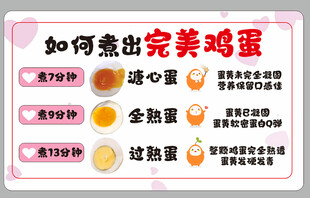 鸡蛋烹饪方法展示