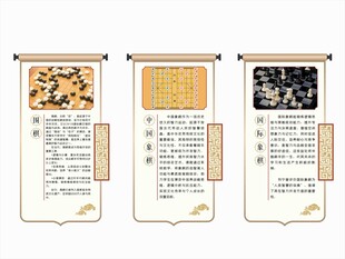 棋类介绍形象墙