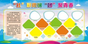 社团活动展板