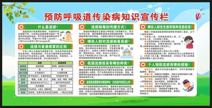 预防呼吸道传染病宣传栏