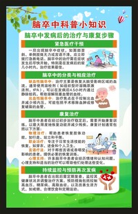 世界卒中日海报