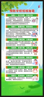 世界防治结核病日展架