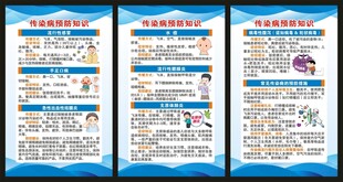 传染病预防知识展板