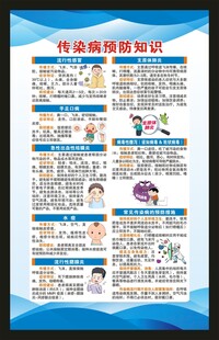 传染病预防知识海报