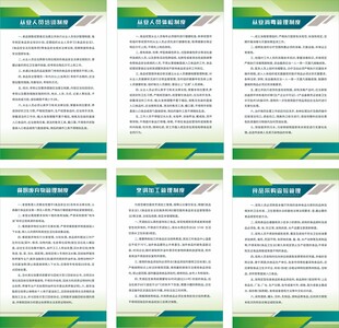 餐厅厨房食堂制度牌