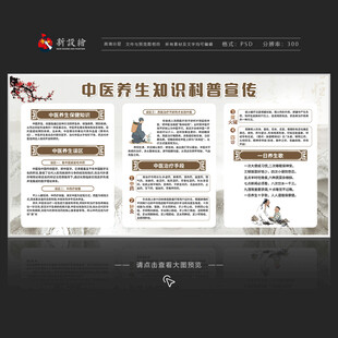 中医养生宣传栏
