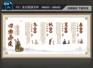 中医四季养生展板