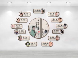 孙思邈养生十三法