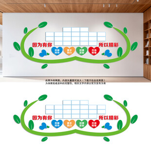 因为有你所以精彩