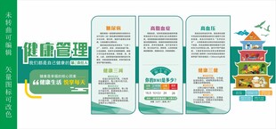 健康生活管理排版