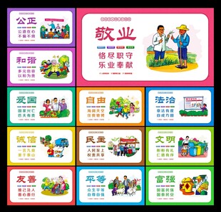 社会主义核心价值观文化墙