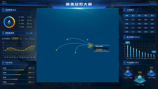 科技感数据可视化操作界面