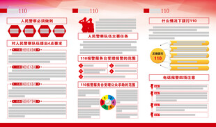 中国人民警察节