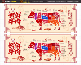 新鲜牛肉展示图