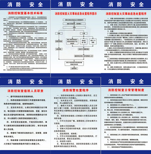 消防安全检查管理制度
