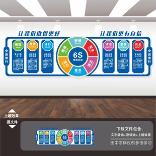 6S企业管理文化墙