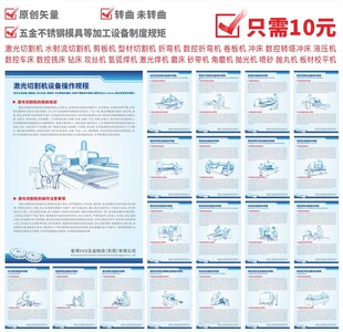 五金不锈钢加工设备制度操作规程
