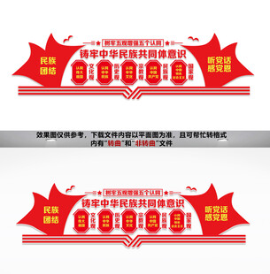 中华民族共同体意识