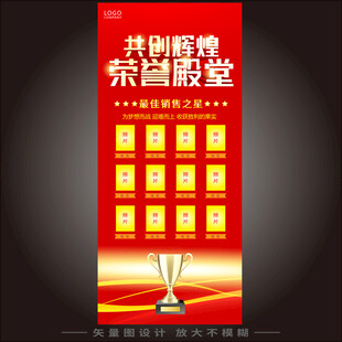 员工表彰颁奖名单