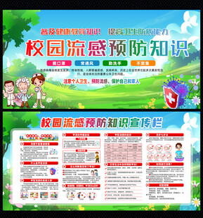 校园流感