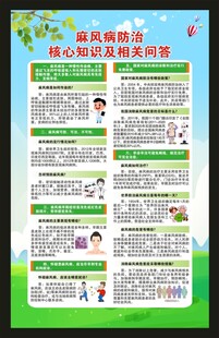 世界防治麻风病日海报