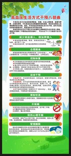 高血压日展架