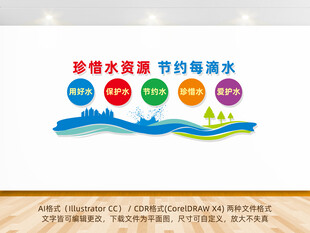 珍惜水资源