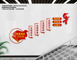 民族团结楼梯文化墙