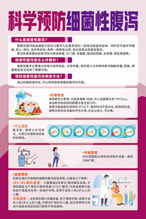 科学预防细菌性腹泻