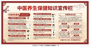 中医养生宣传栏