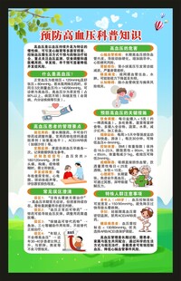 高血压日海报