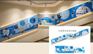 儿童口腔医院文化墙