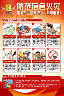 防范宿舍火灾宣传海报