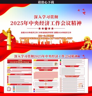 2025年中央经济工作会议展板
