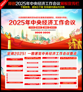 中央经济工作会议